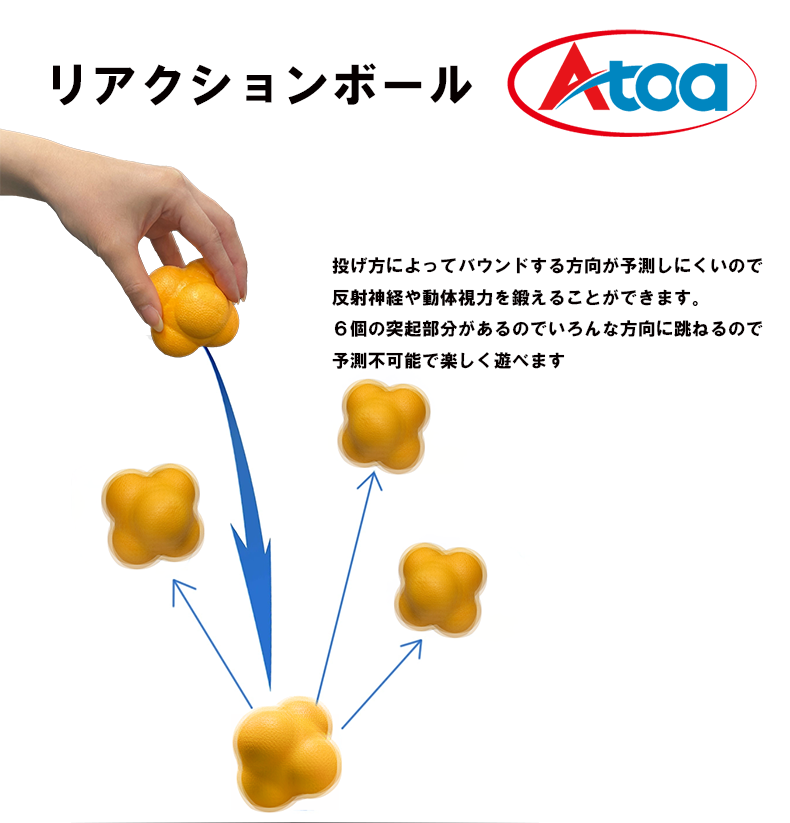 【9ZATR00010】 リアクションボール