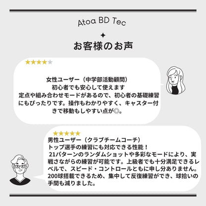 Atoa BD Tec