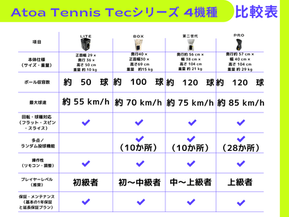 【新商品！】Atoa Tennis Tec BOX【1T-A-MA-2-010-T】