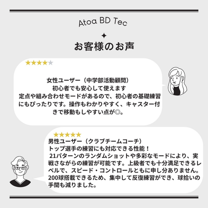 Atoa BD Tec【3B-A-MA-2-001-Z】