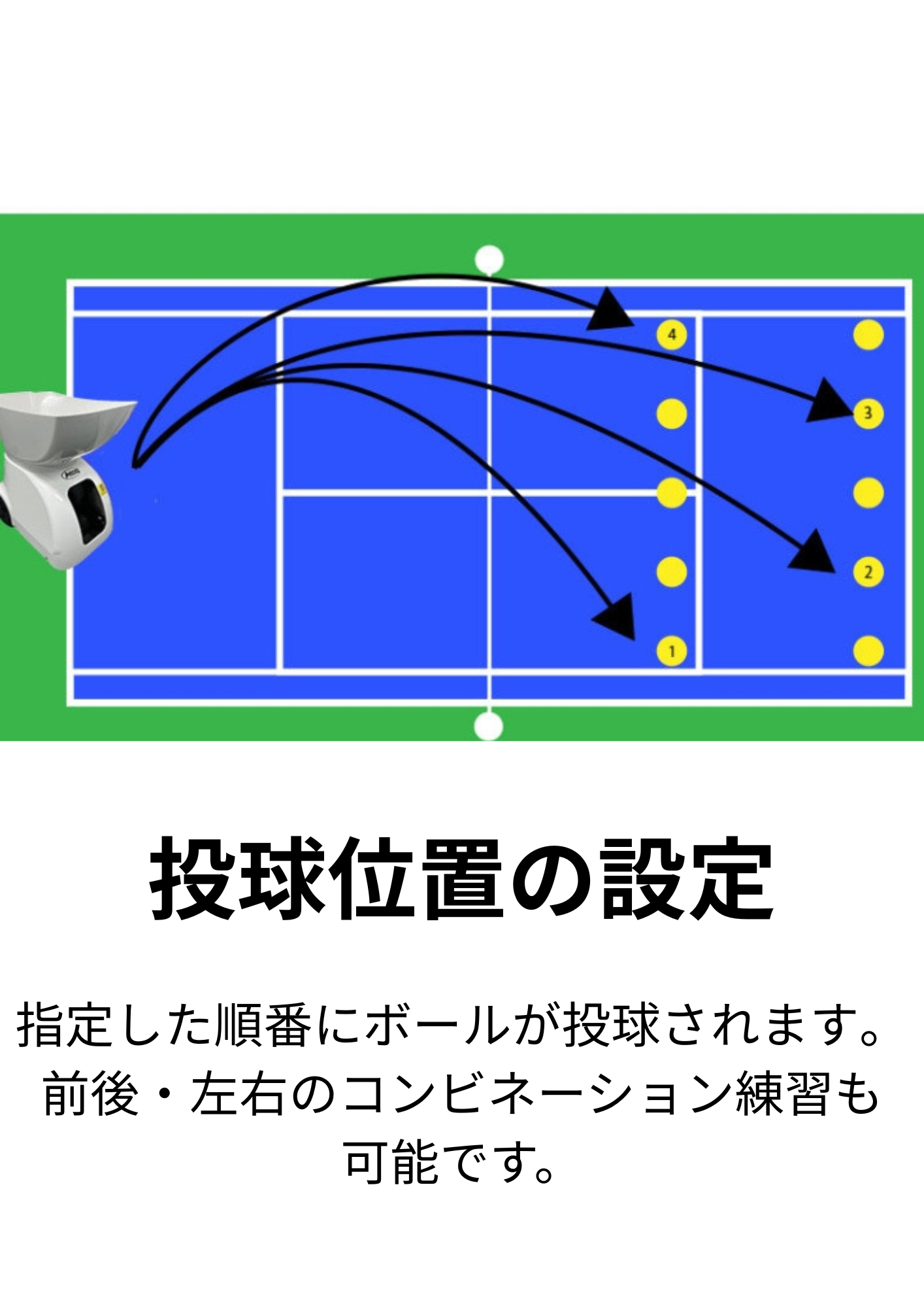 【1T-A-MA-2-007-T】テニスマシーン　Atoa　Tennis Tec （第２世代）　公式販売サイト　