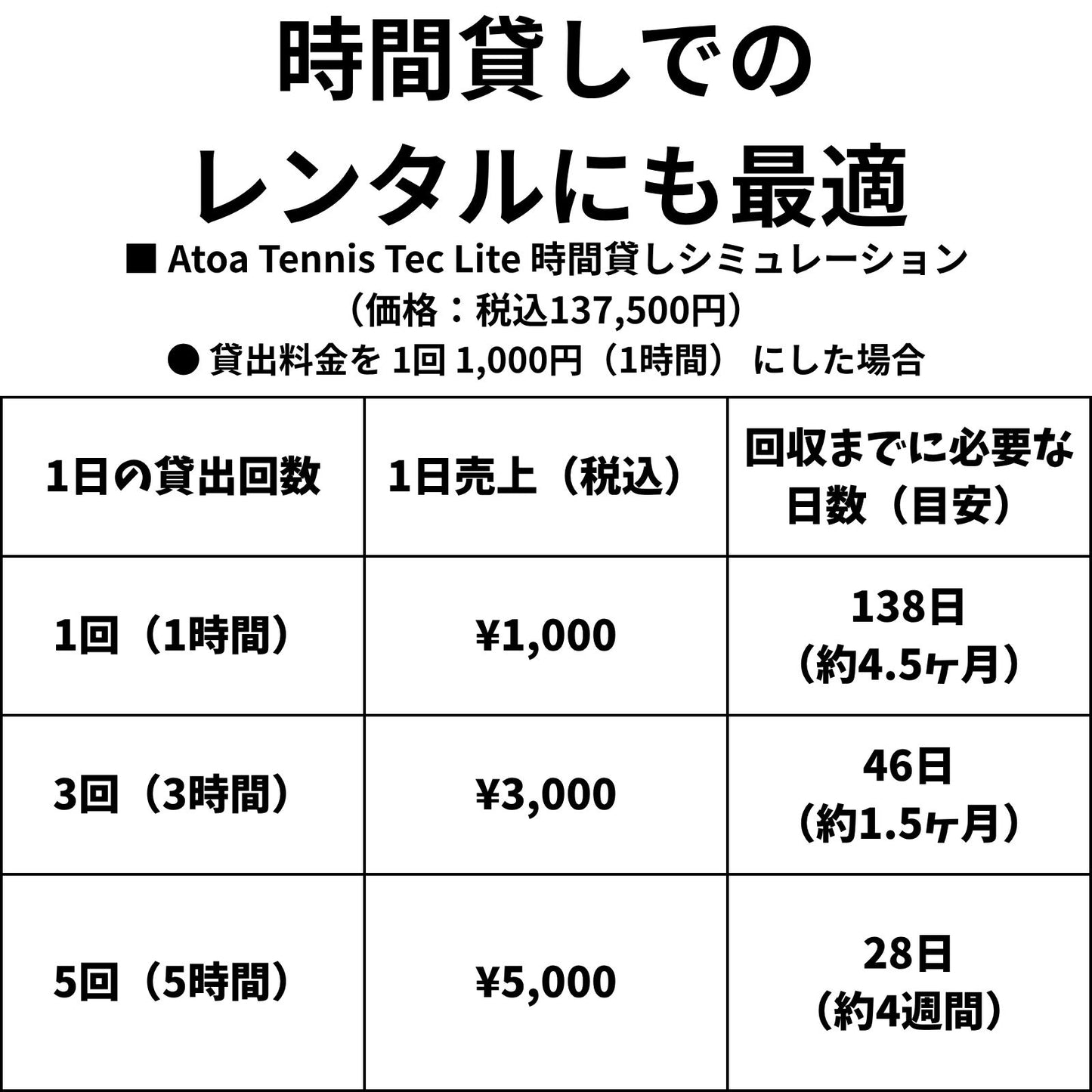 1年＋延長4年保証プラン[1T-A-MA-2-003-T] Atoa Tennis Tec Lite