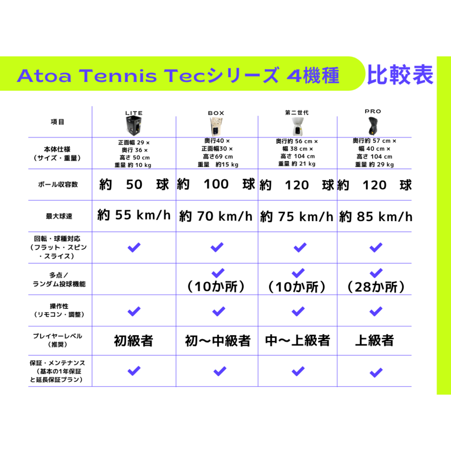Atoa Tennis Tec Pro【1T-A-MA-2-008-T】