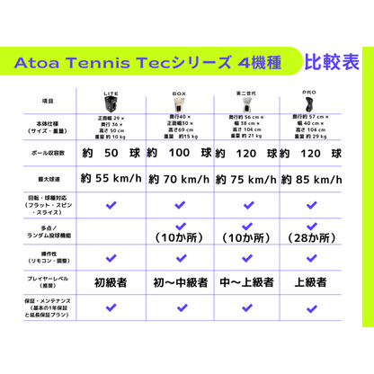 Atoa Tennis Tec Pro【1T-A-MA-2-008-T】
